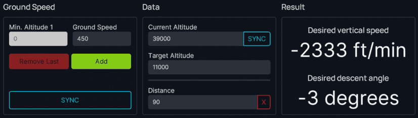 flyPad Performance TOD Calculator flyPad Performance TOD Calculator