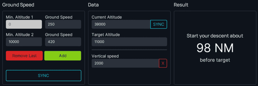 flyPad Performance TOD Calculator flyPad Performance TOD Calculator