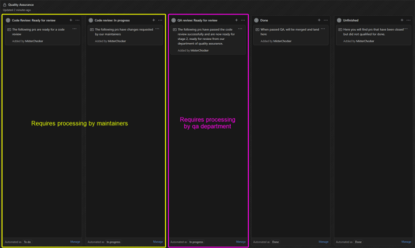 QA Project Board on GitHub QA Project Board on GitHub