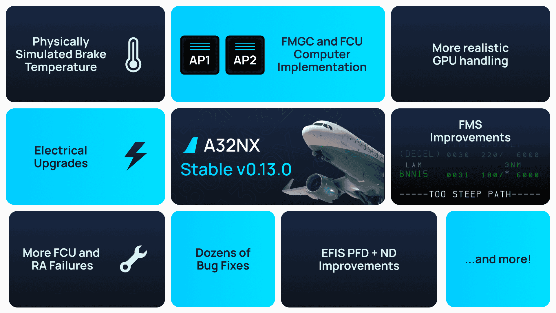 a32nx-release-card130